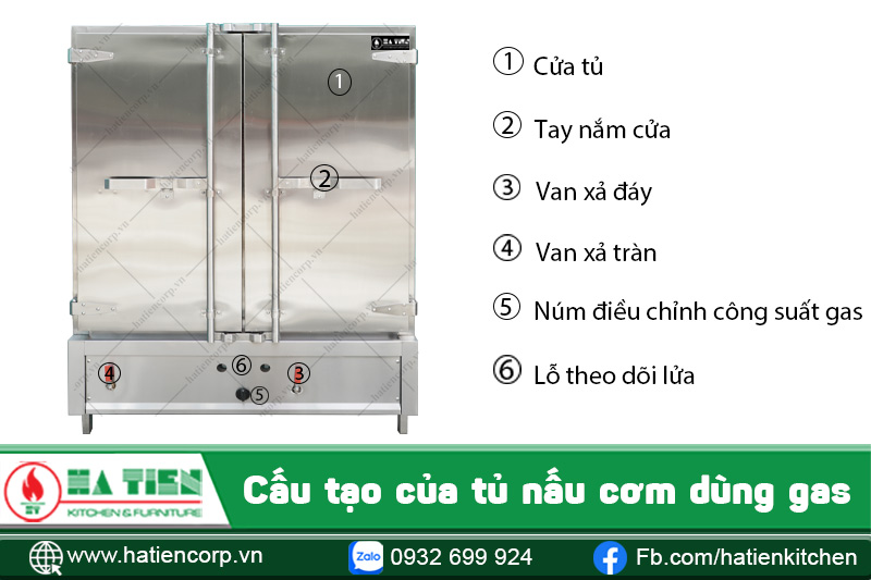 Cấu tạo tử nấu cơm công nghiệp 100kg dùng gas