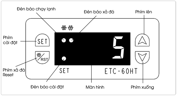 hướng dẫn sử dụng bàn đông, bàn mát hoshizaki