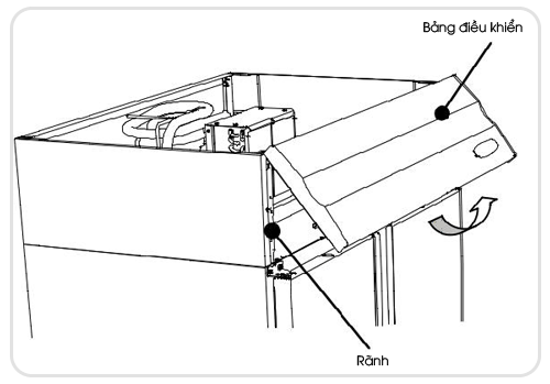 hướng dẫn sử dụng bàn đông, bàn mát hoshizaki