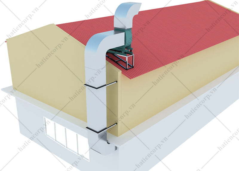 Ống hút khói và lắp đặt