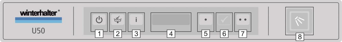 Bảng điều khiểnWinterHalter U50