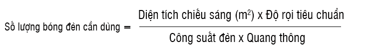 Công thức tính số đèn lắp trong chụp hút khói bếp Công thức tính số đèn lắp trong chụp hút khói bếp