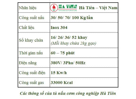 Thông số kỹ thuật tủ cơm Hà Tiên