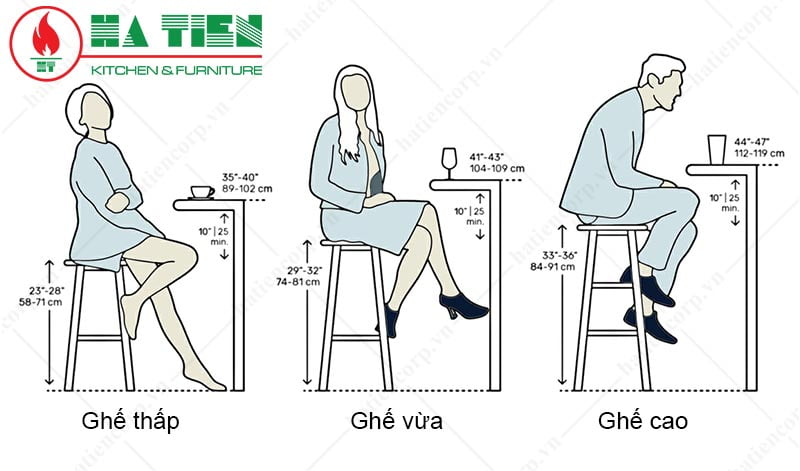 Ghế ngồi trong quầy bar quán cafe
