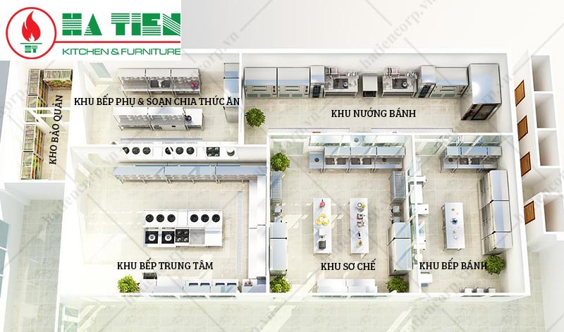 Kho lạnh bảo quản bếp trung tâm RuNam