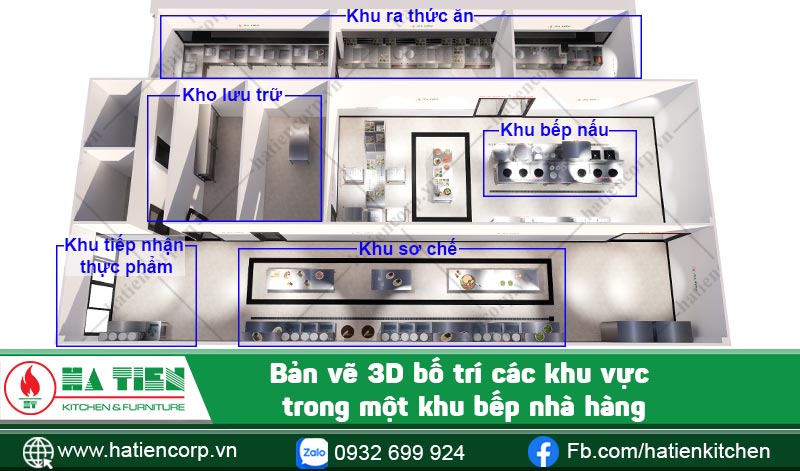 Bố trí các khu vực trong bếp nhà hàng