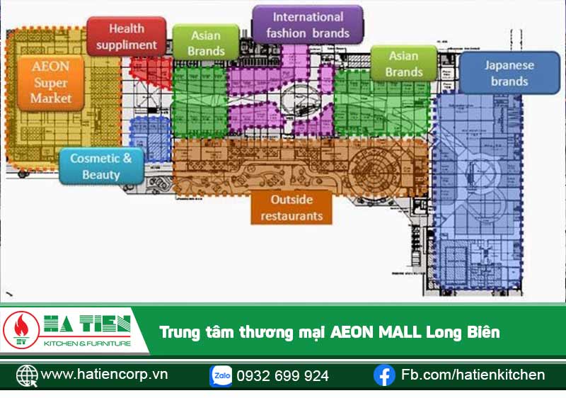 Các khu vực của TTTM AEON MALL