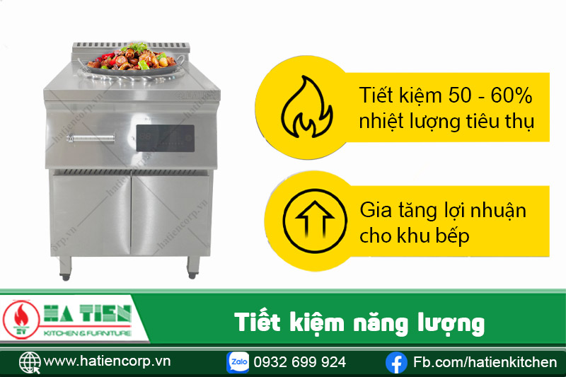 bếp điện tiết kiệm năng lượng