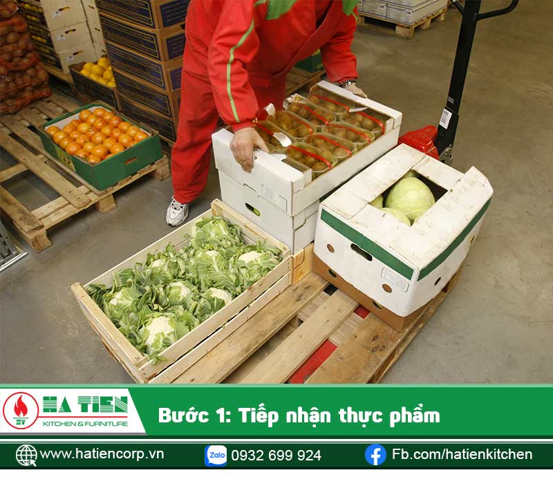 Tiếp nhận thực phẩm