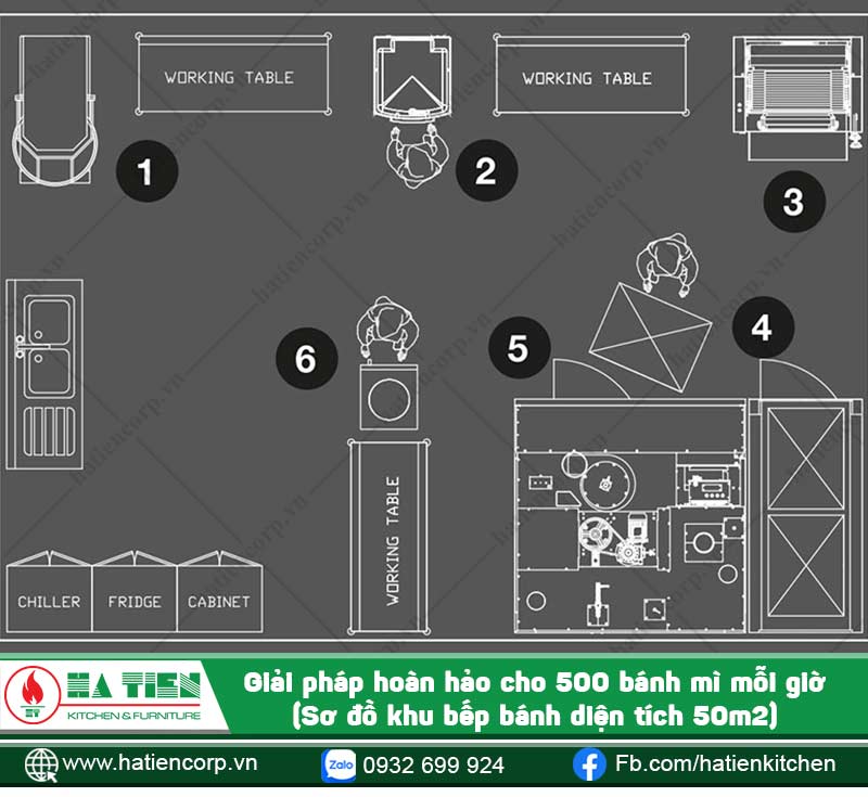 Thiết bị sản xuất 120kg bánh mì mỗi giờ
