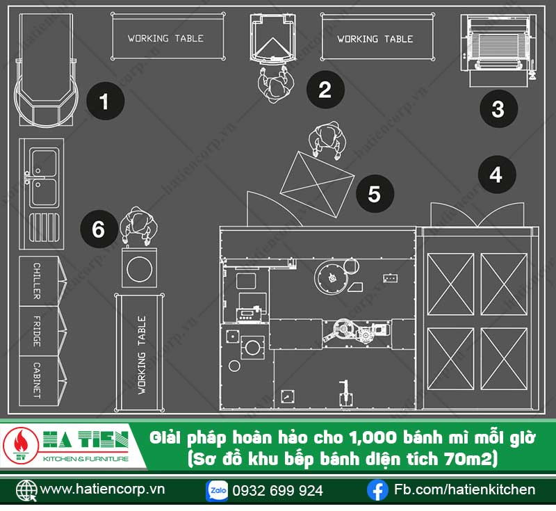 Thiết bị sản xuất 240kg bánh mì mỗi giờ