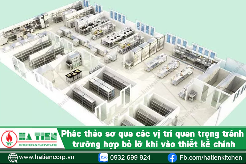Phác thảo sơ qua các vị trí quan trọng trong bếp tránh trường hợp bỏ lỡ khi vào thiết kế chính