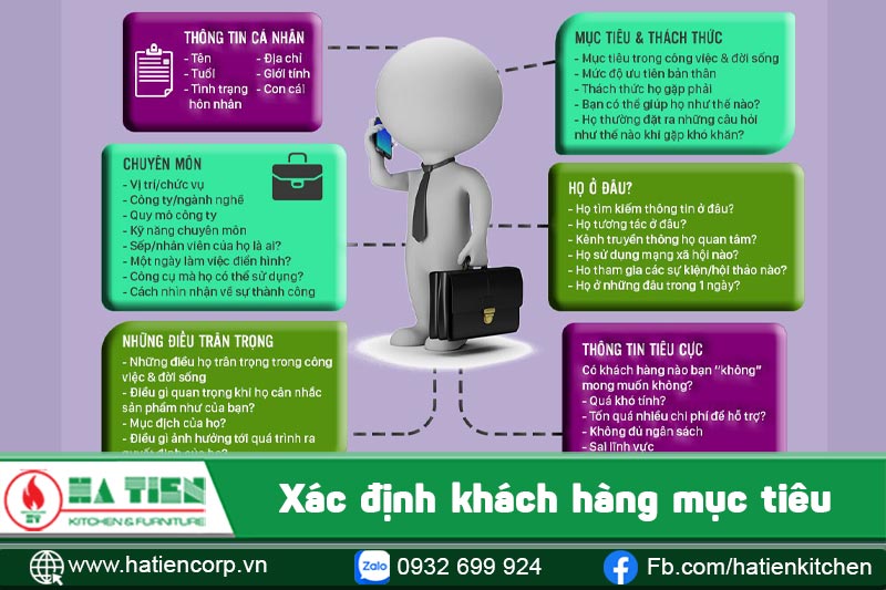 cách mở quán ăn 4