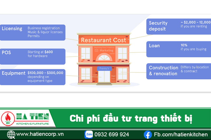 dụng cụ bếp nhà hàng khách sạn 9