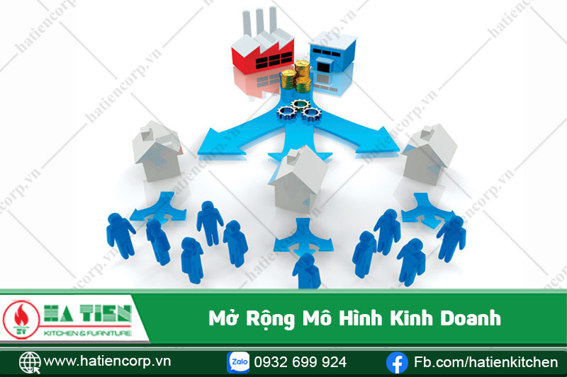 Mở rộng mô hình kinh doanh khi nhà hàng đã có chỗ đứng trên thị trường