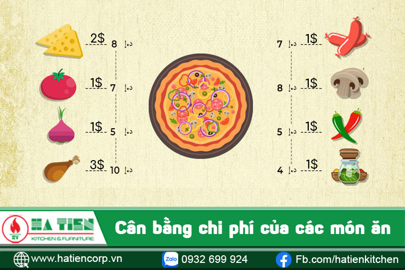 thực đơn nhà hàng âu 4