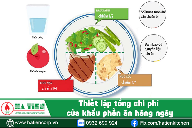 thực đơn nhà hàng âu 6