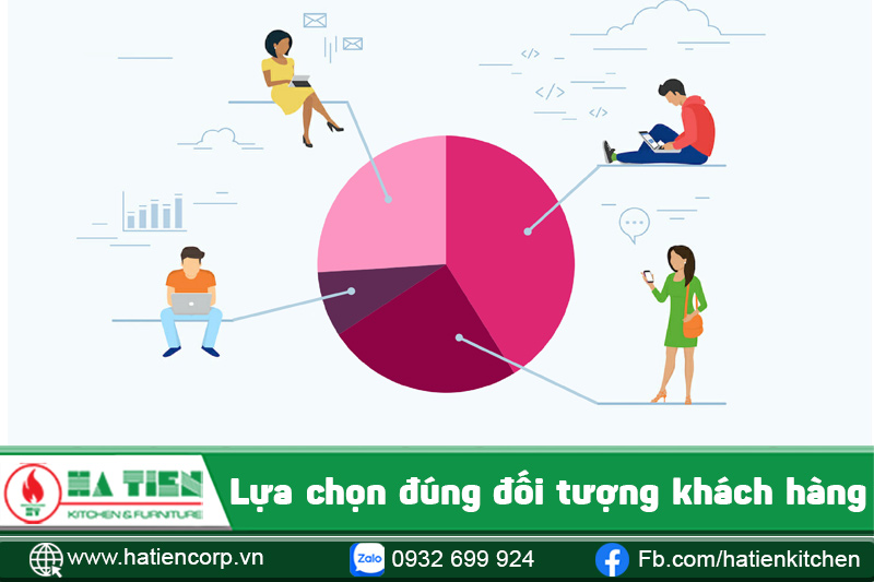 ý nghĩa của kinh doanh nhà hàng 8