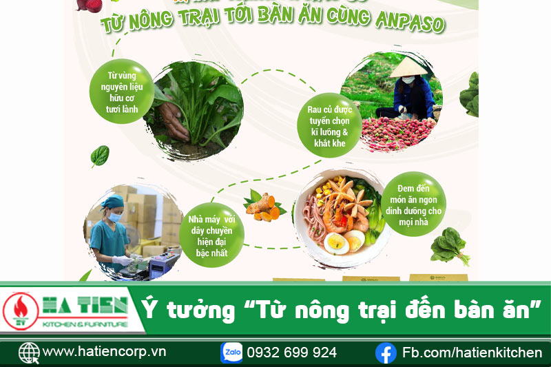 ý tưởng kinh doanh nhà hàng ăn uống