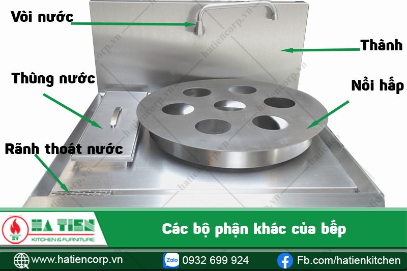 cấu tạo bếp hấp dimsum