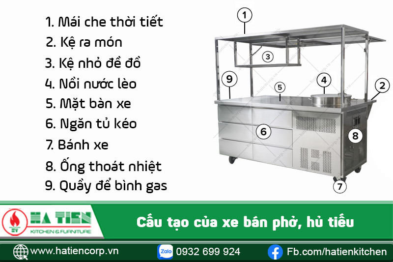 Cấu tạo xe hủ tiếu