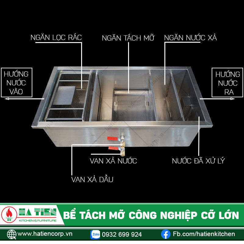 Bể Tách Mỡ Công Nghiệp Inox Cỡ Lớn