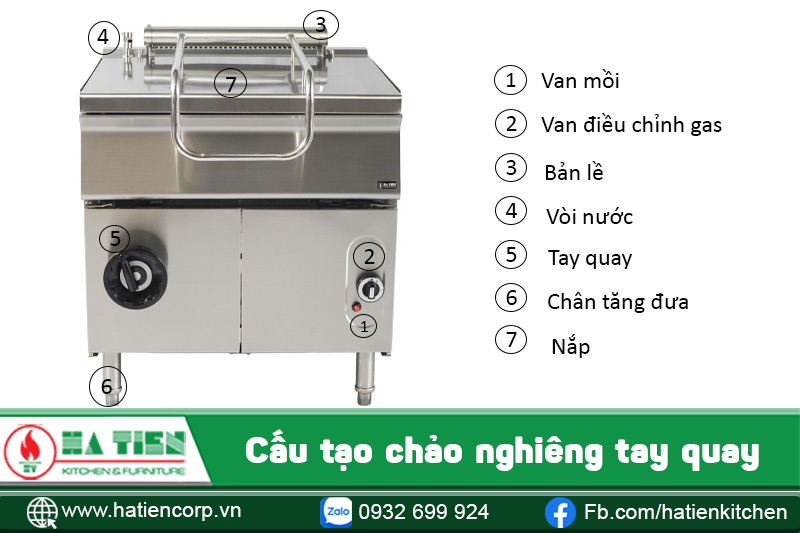 Các bộ phận còn lại của chảo nghiêng tay quay