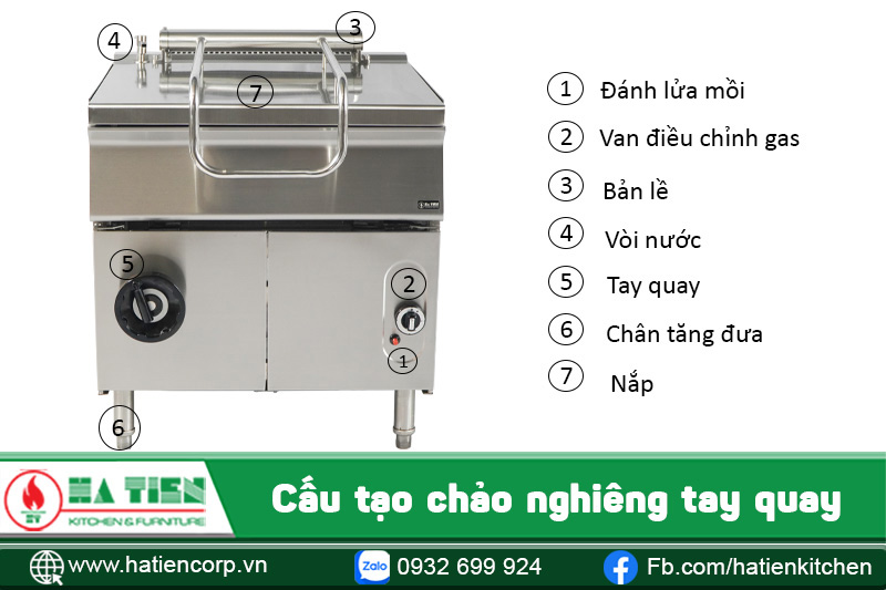 Các bộ phận còn lại của chảo nghiêng tay quay