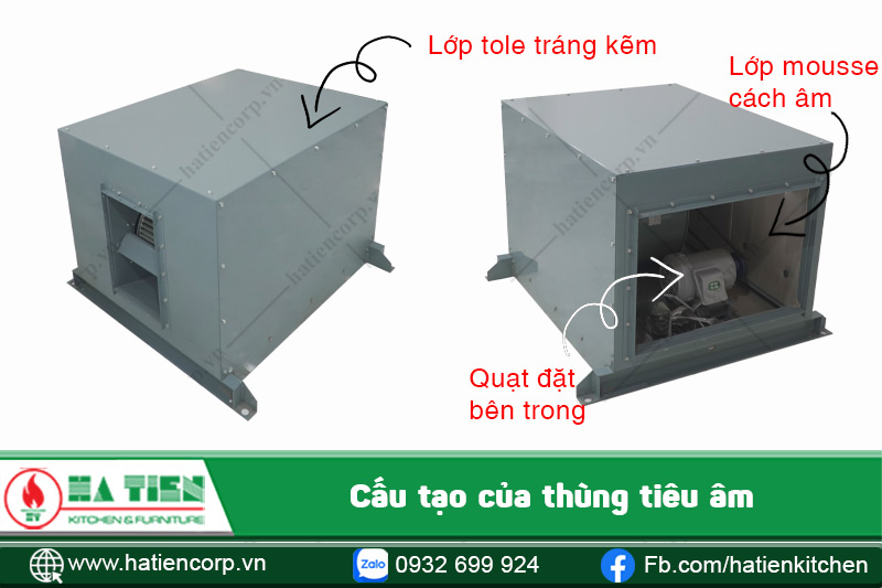 Cấu tạo của thùng tiêu âm