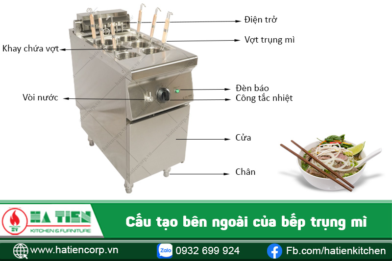Cấu tạo bên ngoài của bếp trụng mì