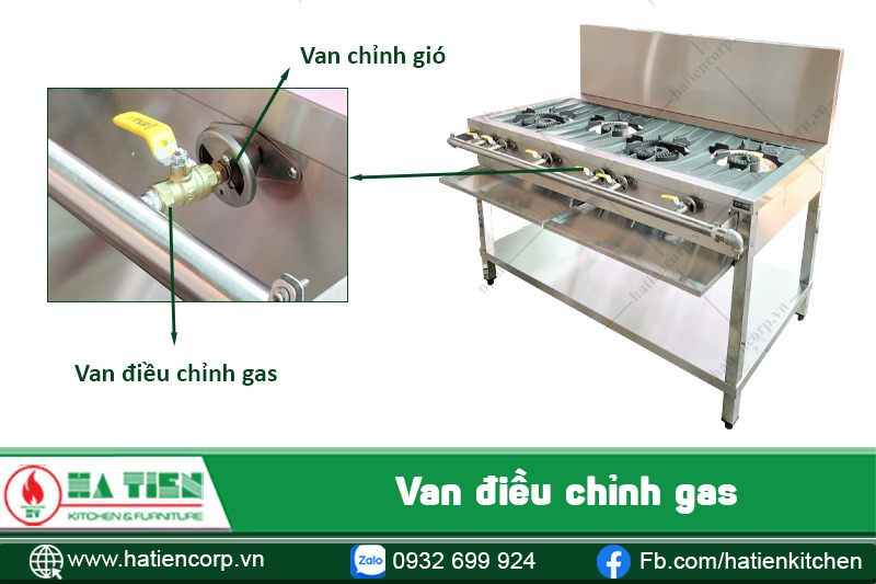 Cấu tạo bếp ga Hàn Quốc