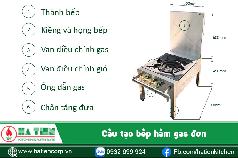 Cấu tạo bếp hầm gas 1 họng