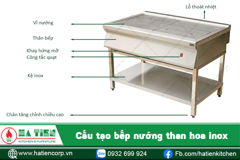 cấu tạo bếp nướng than hoa inox