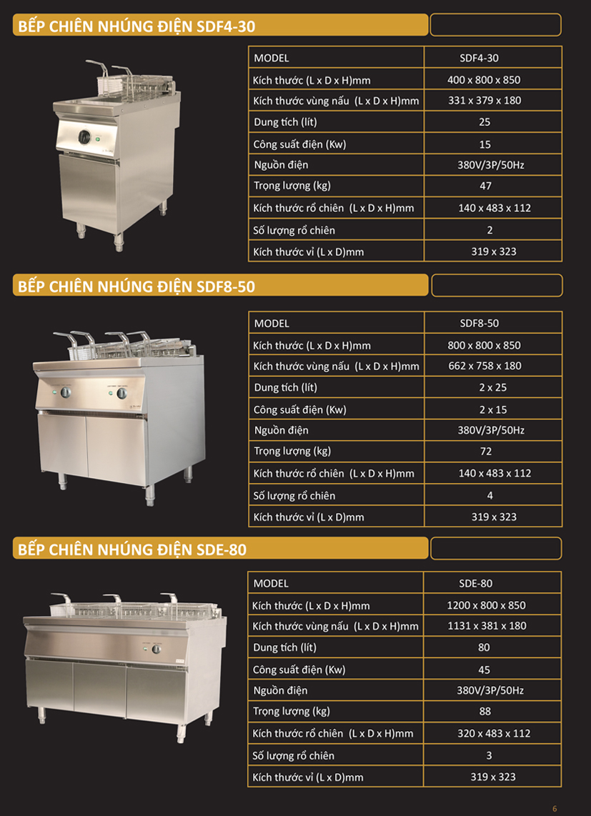 mẫu bếp chiên nhúng điện Hatiencorp