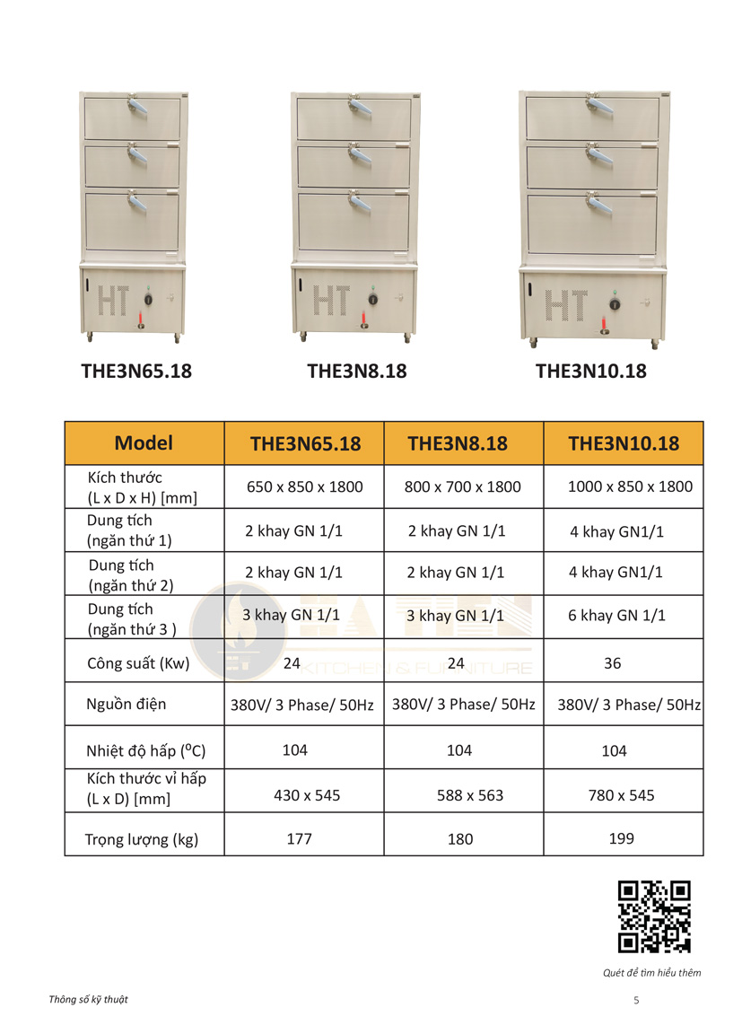 Bảng thông số kĩ thuật