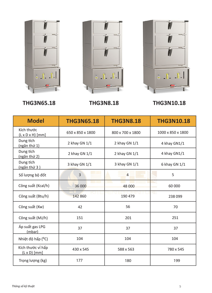 TSKT tủ hấp 3 tầng dùng gas