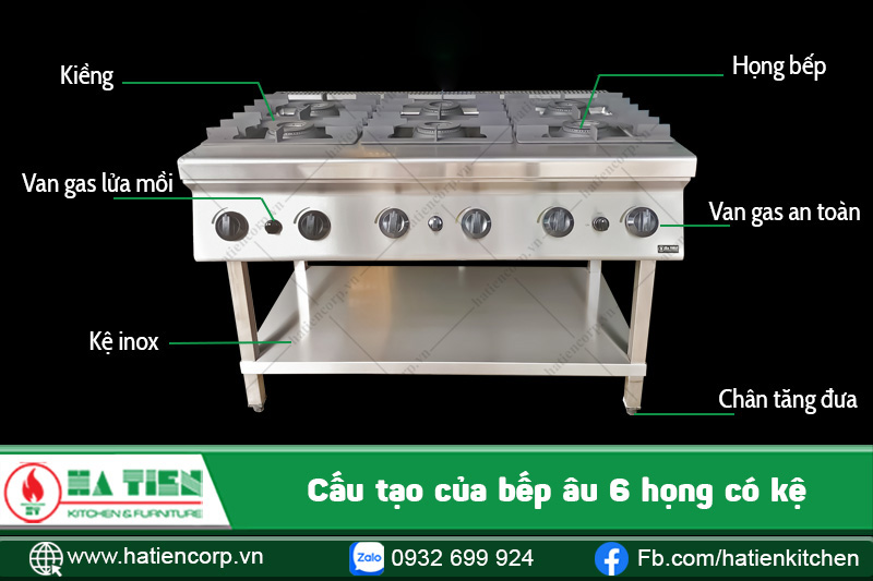 Cấu tạo của bếp âu 6 họng dùng gas