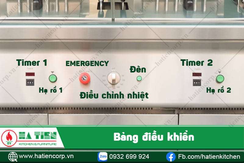 Bảng điều khiển