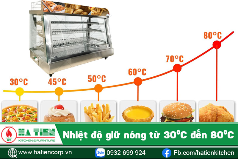 tủ giữ nóng thực phẩm trong khoảng 30 - 80 độ C
