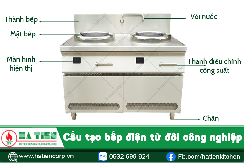 Cấu tạo của bếp từ công nghiệp 2 họng