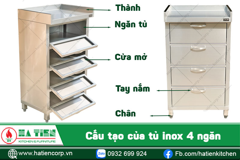 Cấu tạo của tủ bát inox