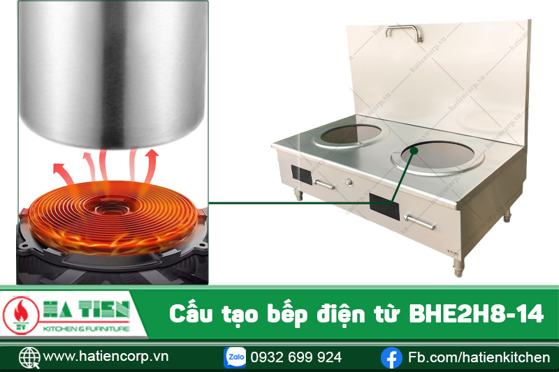 cấu tạo của bếp điện từ đôi BHE2H-14