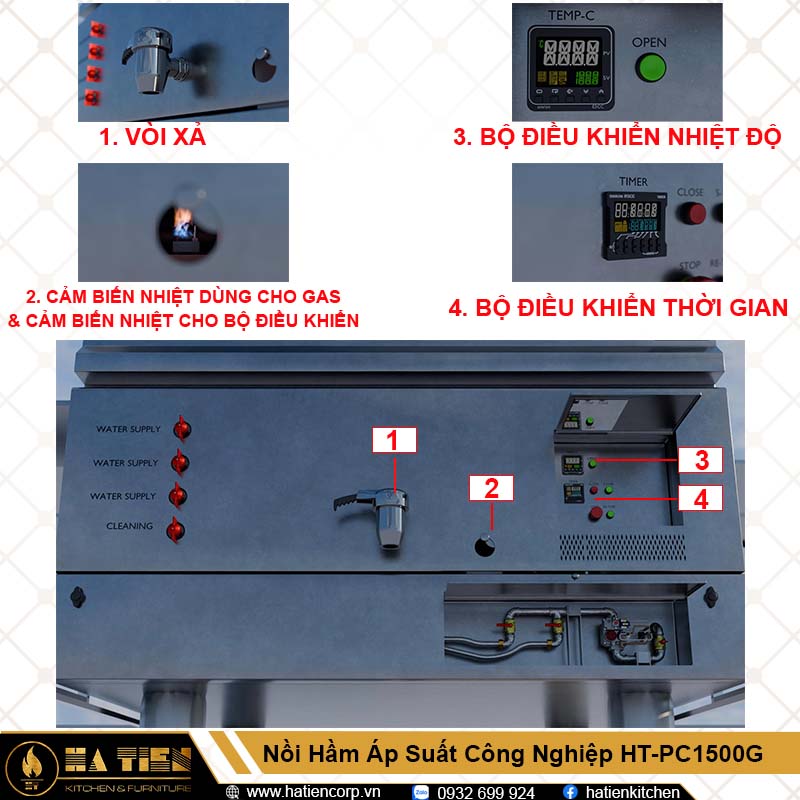 Hệ thống đốt và truyền nhiệt