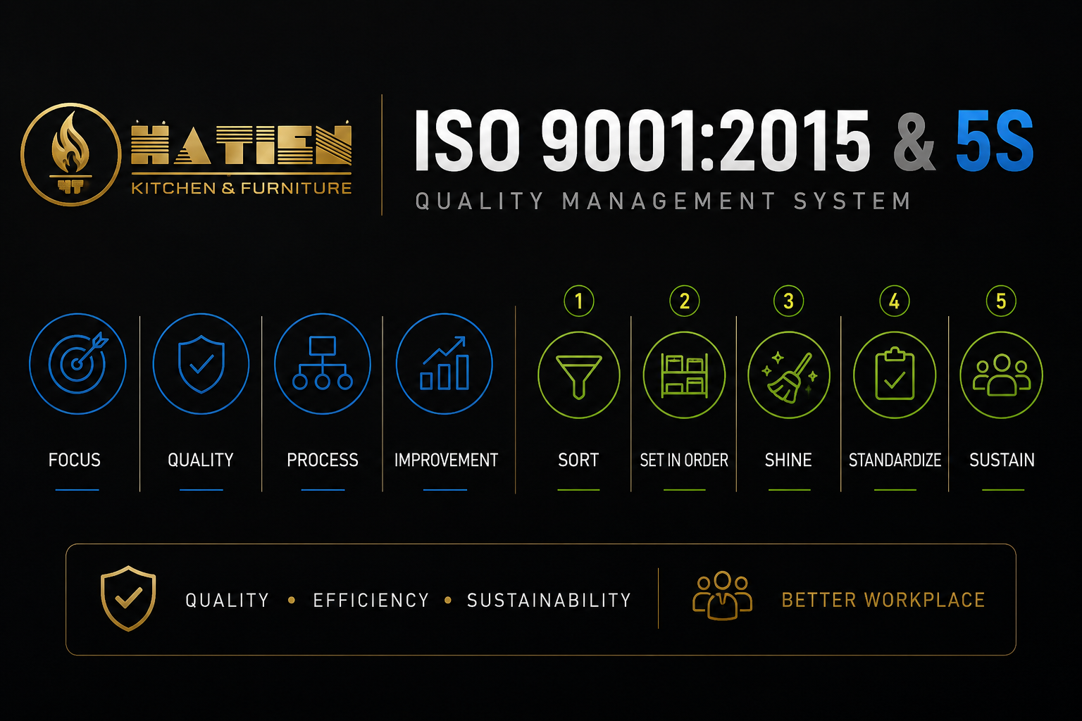 ISO 9001 - 5S